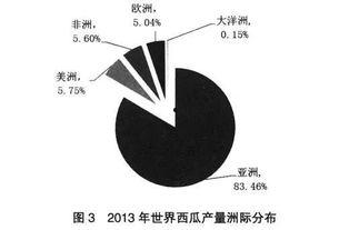我又带球跑了 吃瓜的瓜,瓜王带球狂奔，围观群众纷纷吃瓜