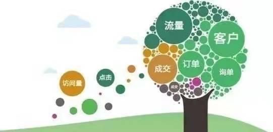 抖音如何吃瓜引流,轻松吸引粉丝的瓜界攻略